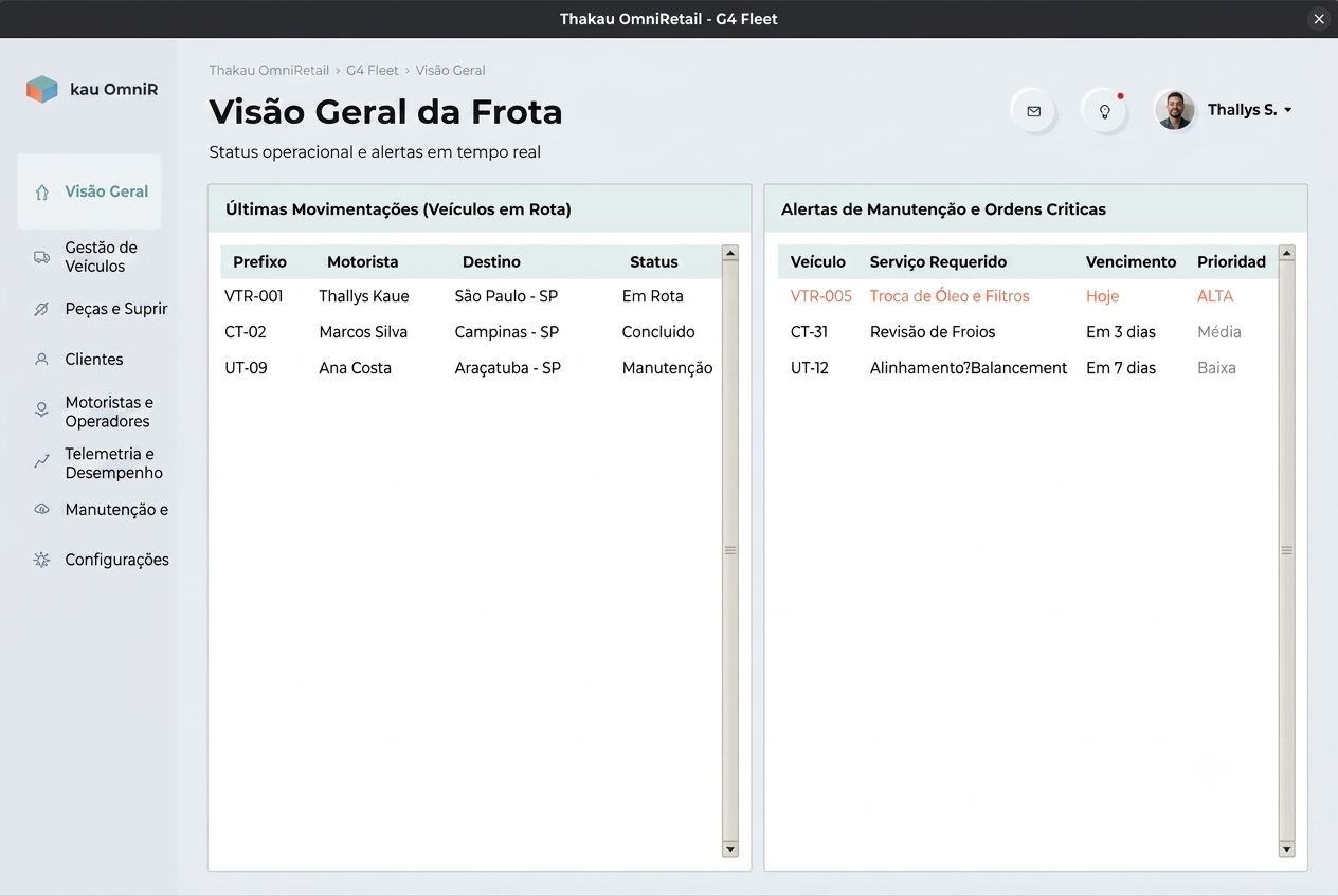 G4 Fleet - Sistema SaaS de gestão de frotas