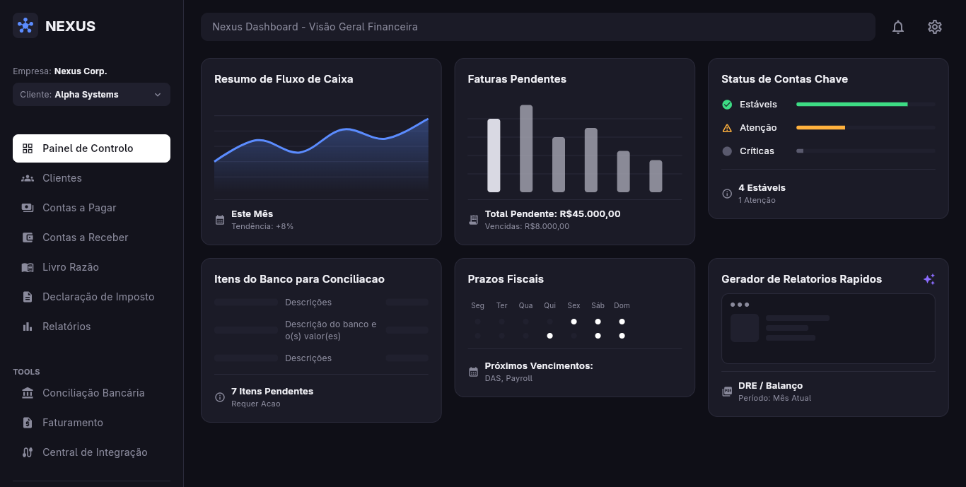 Nexus Contábil - Automação de Processos
